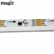 addressable SPI side Emitting COB LED Strip